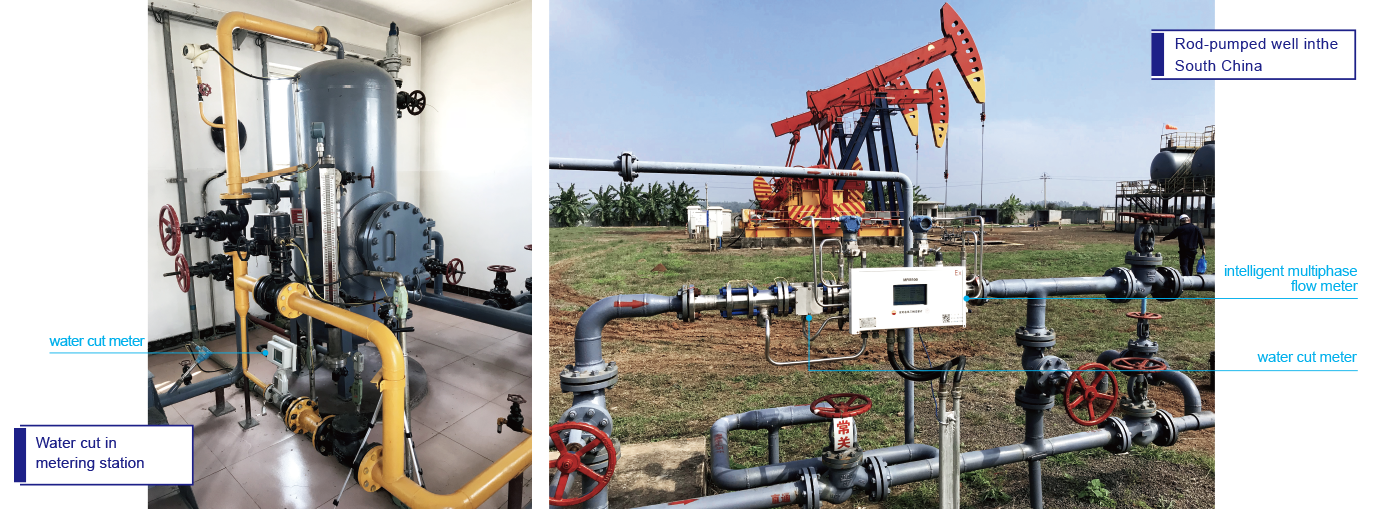 Water Cut Meter — product and application image