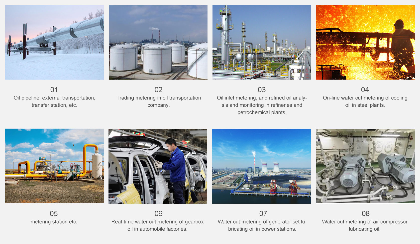 Online Ultra-Low Water Cut Meter — product and application image