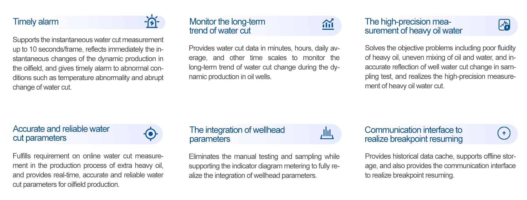 Online Water Cut Meter for Heavy Oil — product and application image